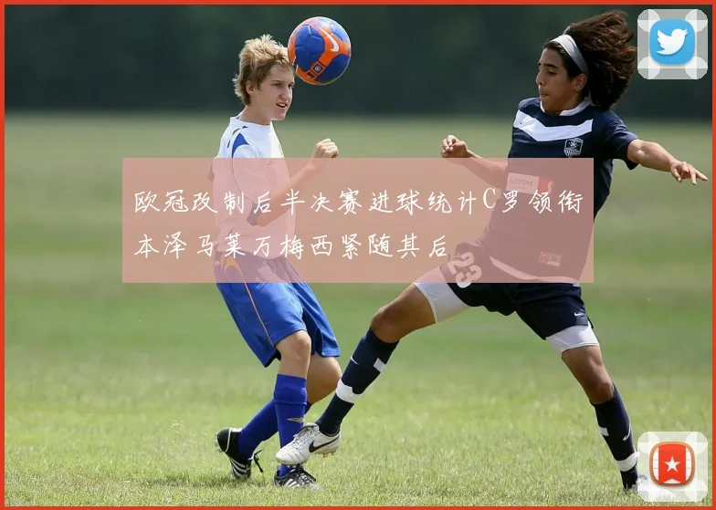 欧冠改制后半决赛进球统计C罗领衔本泽马莱万梅西紧随其后